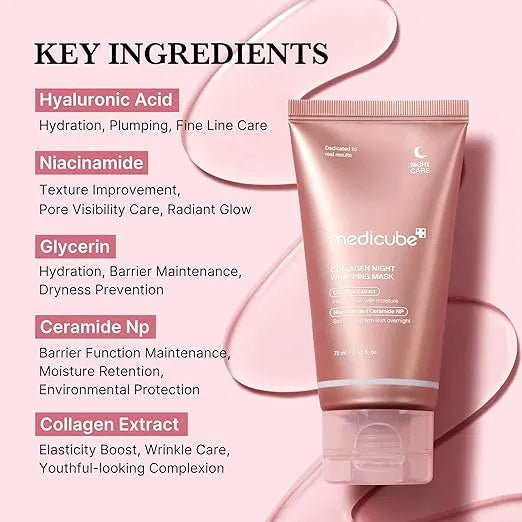 🌙 Buy 1 Get 1 FREE ✨ Overnight Collagen Face Mask – Wake Up to Glowing Skin! 💖💤